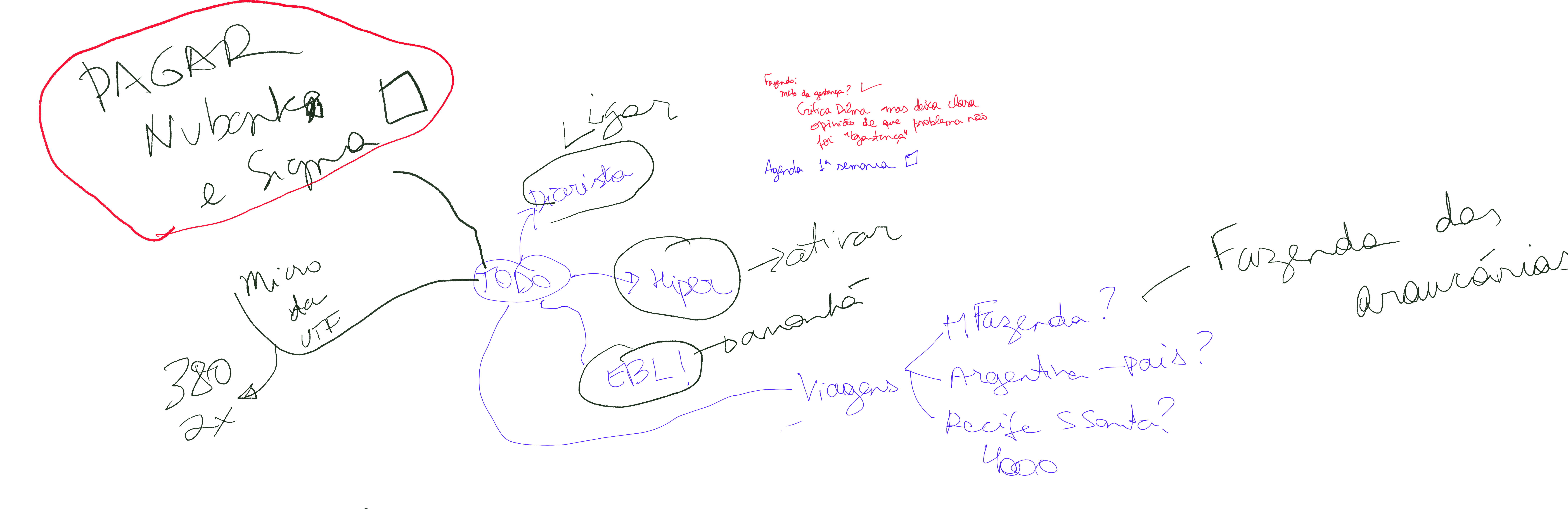 20170202-todo.png 20170202-todo.png