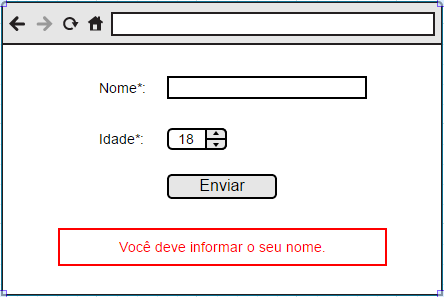 Ilustração de formulário com campos para nome, idade e um botão enviar. Logo abaixo do botão há uma mensagem de alerta que diz: Você deve informar o seu nome. A mensagem tem uma borda vermelha.